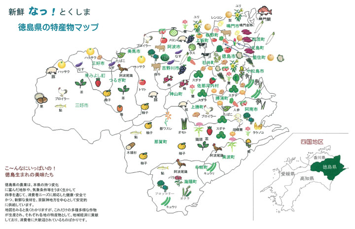 徳島県の特産物マップ